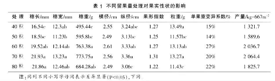 表1.jpg